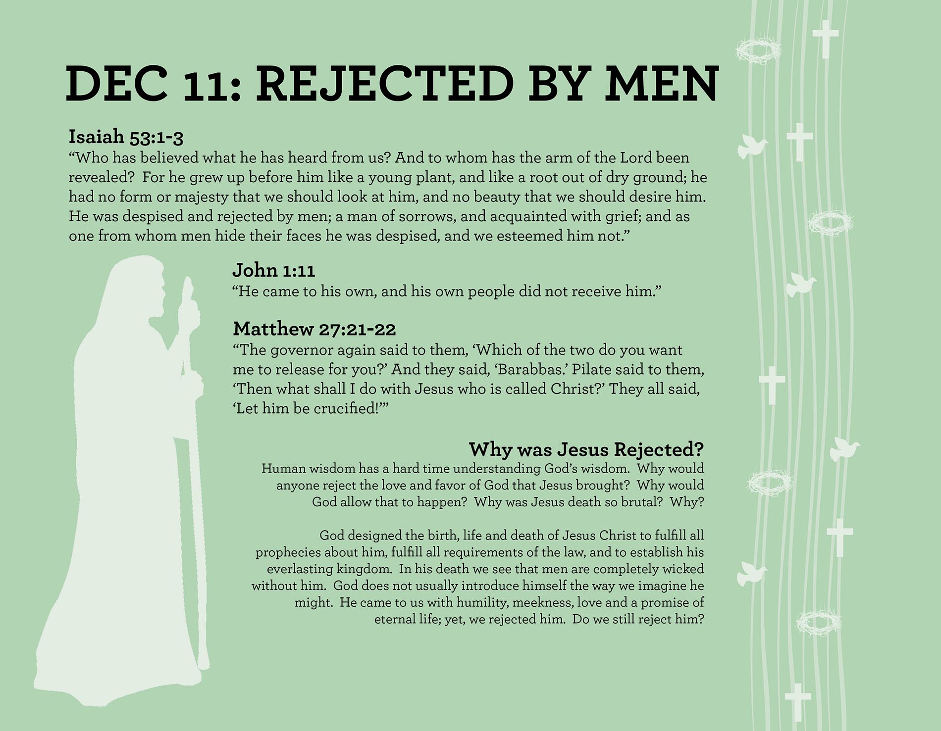 REJECTED BY MEN Isaiah 53:1-3